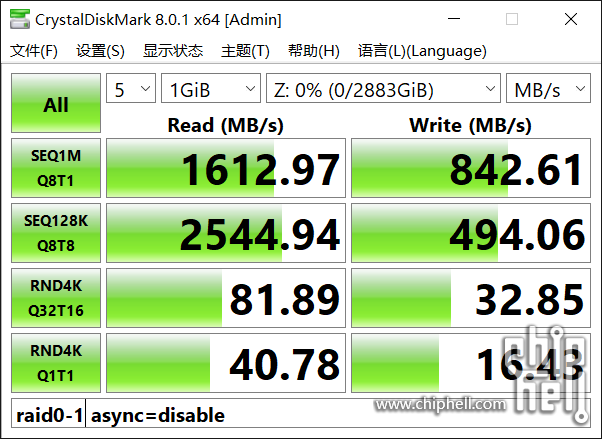 freebsd zfs_freebsd_xfszfs