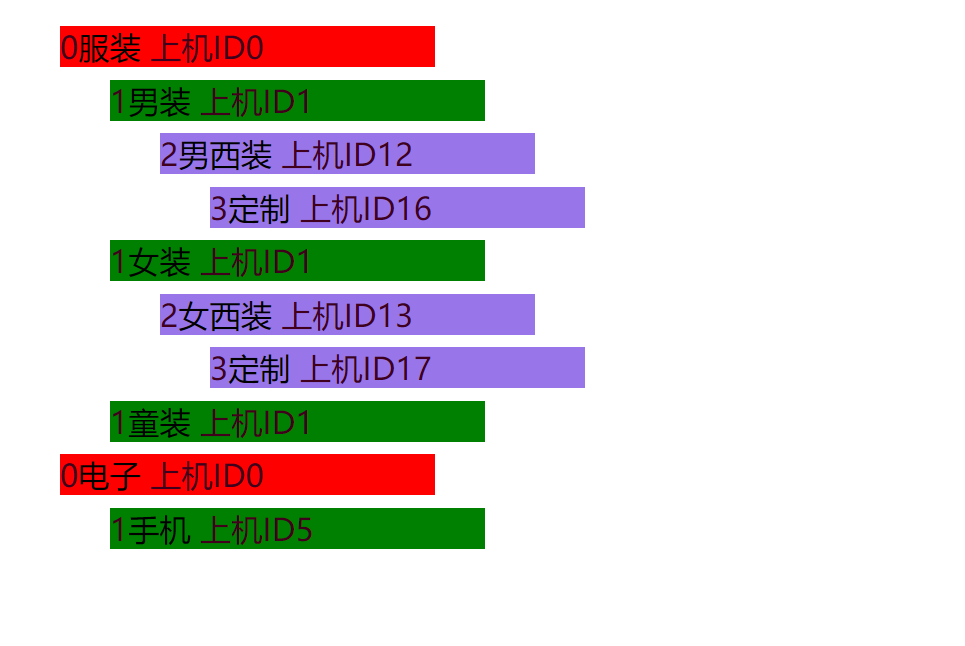 php递归遍历文件夹_递归遍历list_递归遍历文件夹python