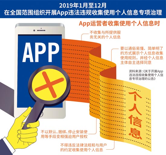 证件号码大全身份证姓名_有效身份证号大全_有效证件号大全2020