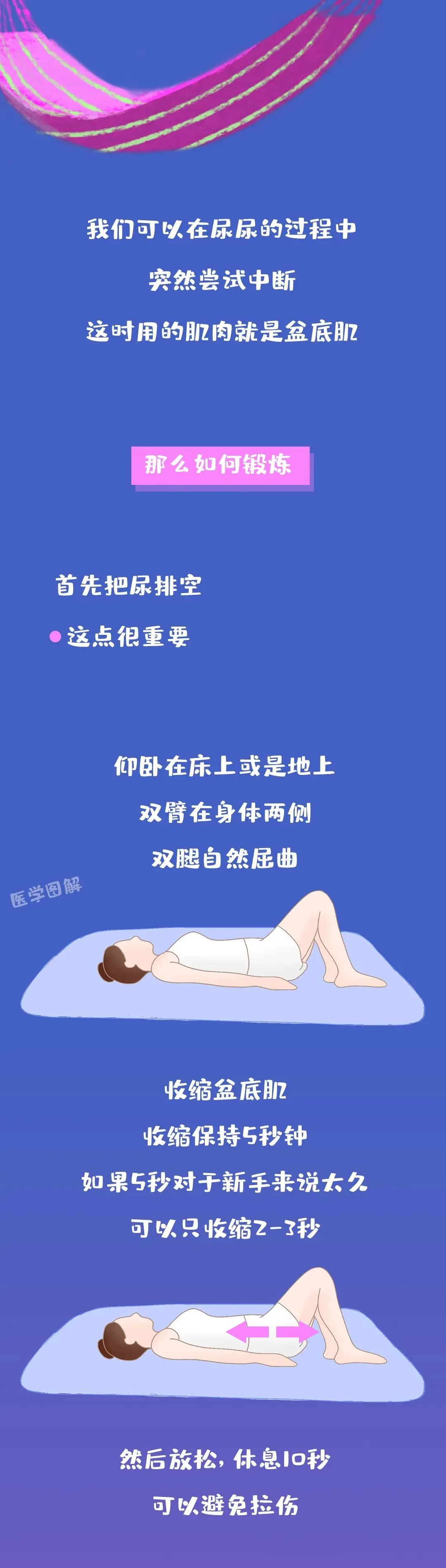 肛门失禁最常见的并发症_如何让肛门失禁_肛门失禁患者