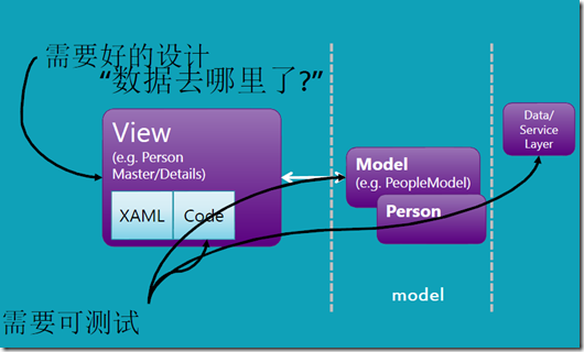 richtextbox wpf_richtextbox wpf_richtextbox wpf