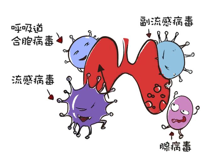 儿童 肺炎 治疗_肺炎治疗儿童用什么药_肺炎治疗儿童的药物