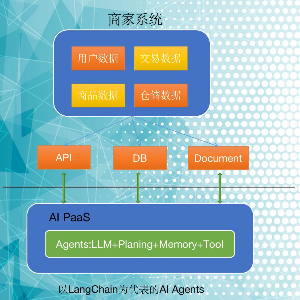 电控系统主要由哪三个组成_电控系统的工作原理_电控系统pdf