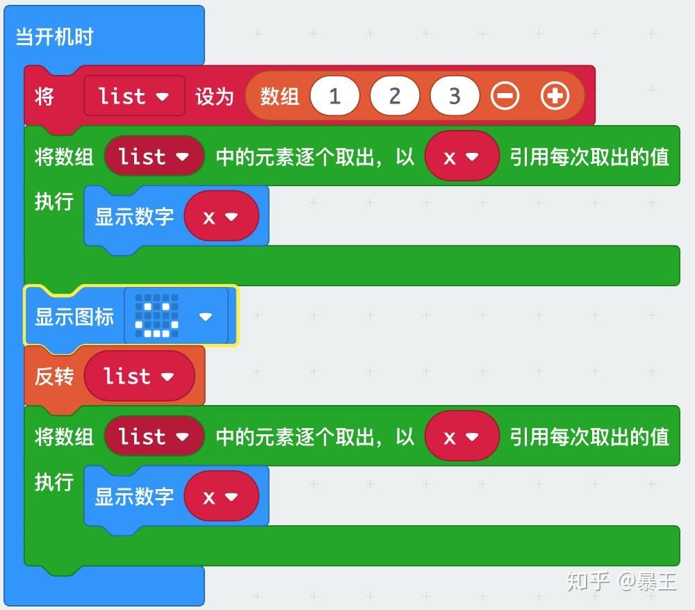 数组的初始化是什么意思_数组进行初始化_初始化数组的头文件