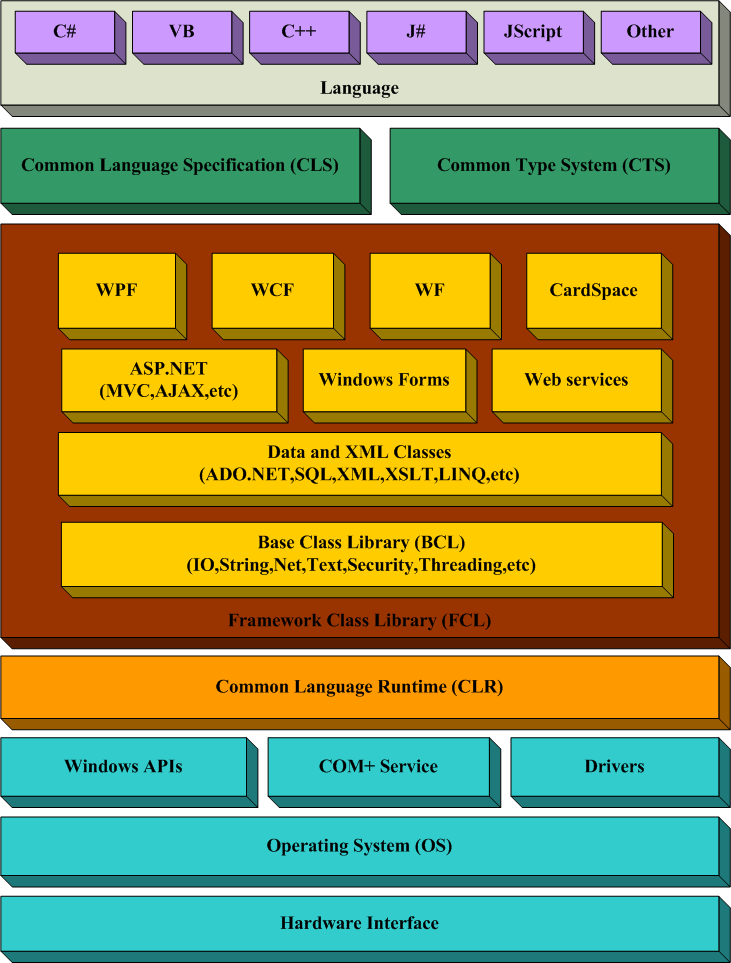 net.framework 4.7.2_net.framework 4.7.2_net.framework 4.7.2