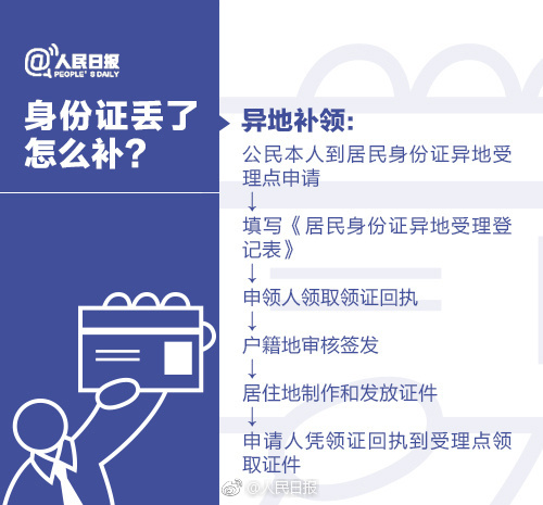 甘肃省身份证挂失网站_甘肃省身份证挂失声明_甘肃省在线补办身份证