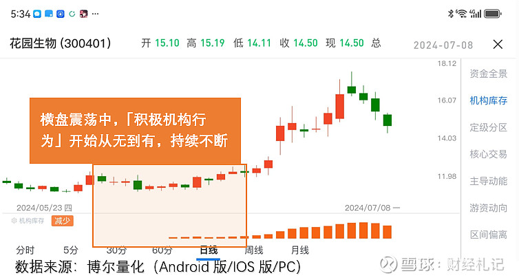 电脑找不到e盘f盘_电脑中的盘_电脑盘里东西丢了怎么找回