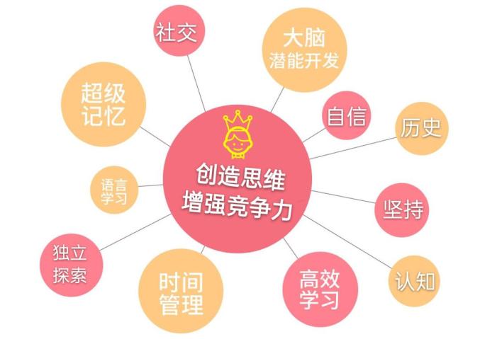 分销及连锁零售_连锁分销王_分销连锁管理系统