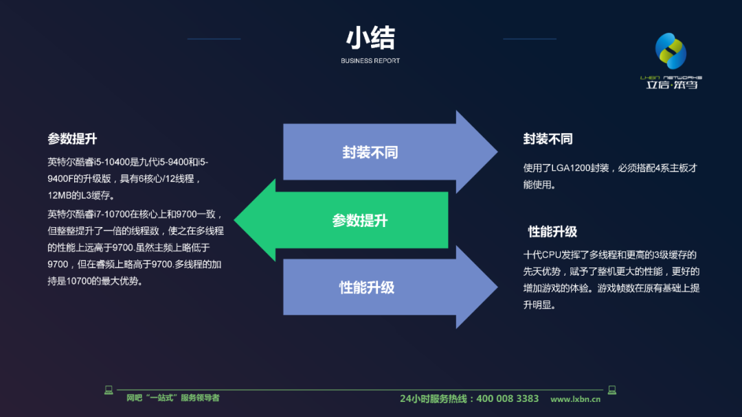 64位传奇万能登陆器_结构力学求解器64位_i5有32位处理器