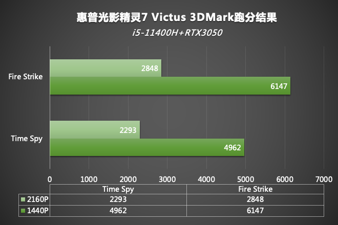 64位传奇万能登陆器_结构力学求解器64位_i5有32位处理器