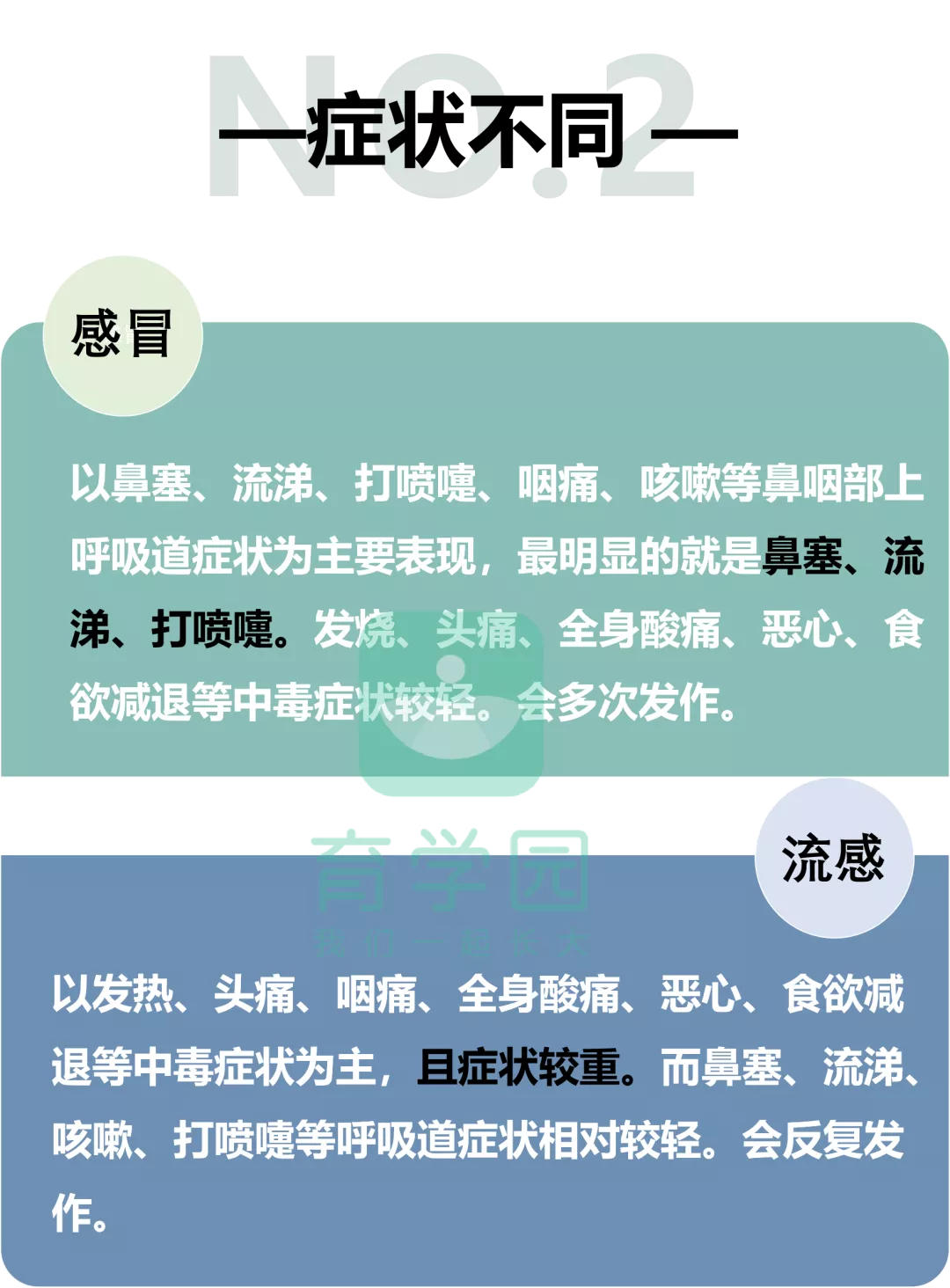 感冒咳嗽后背发冷是怎么回事_感冒咳嗽背心发冷吃什么药_感冒咳嗽后背发凉怎么办