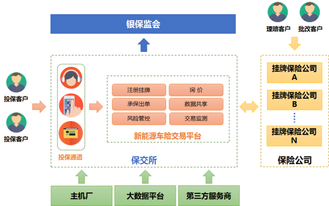 电控燃油系统故障_电控燃油系统检修_燃油故障电控系统故障原因