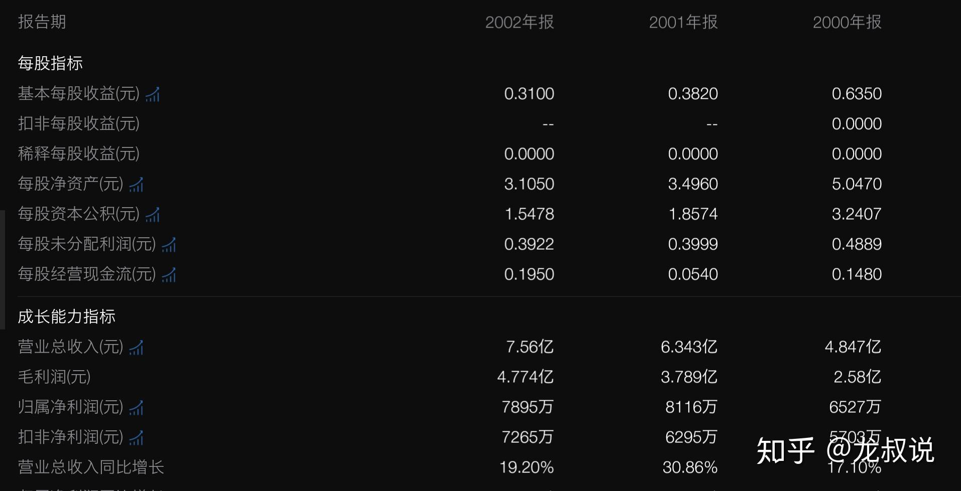 报告研究恒瑞pd1是什么_恒瑞 pd 1 研究报告_恒瑞医药公司pd1临床试验