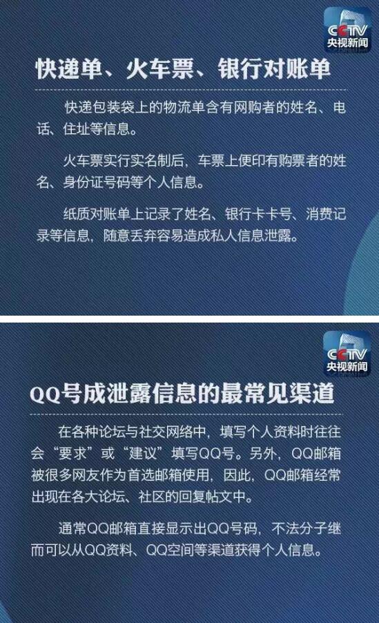 通过电话查身份证号码-警惕！电话套取身份证号码，隐私泄露后果不堪设想