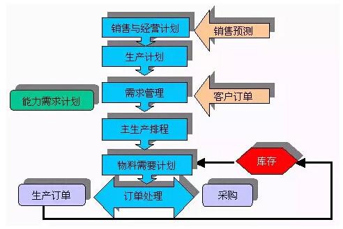 电控系统原理图_电控系统原理_简述电控系统的工作原理