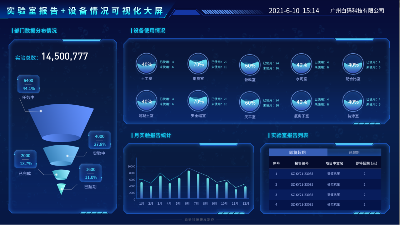 招聘系统流程_招聘系统流程图_lims系统招聘