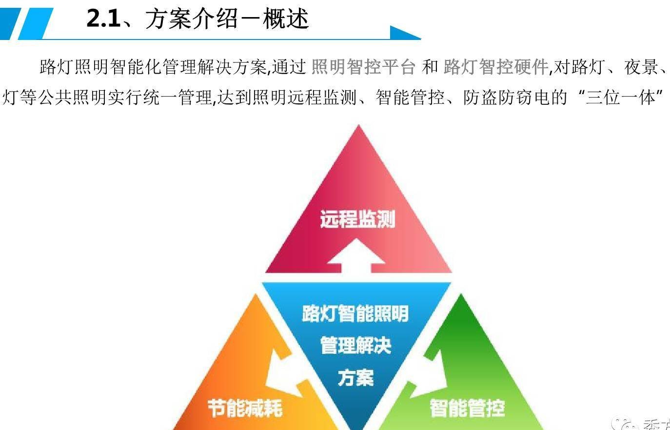 景观照明路灯控制系统_路灯及景观灯_路灯照明智能控制系统设计