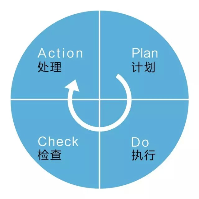 诊所管理系统下载_诊所软件管理系统手机版_诊所管理系统哪个好用