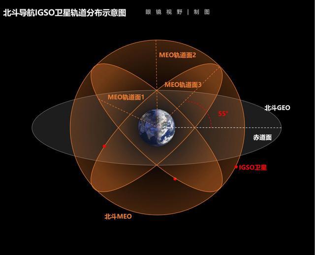 接收器信号质量为0是什么原因_接收器信号灯不亮怎么回事_gps信号接收器