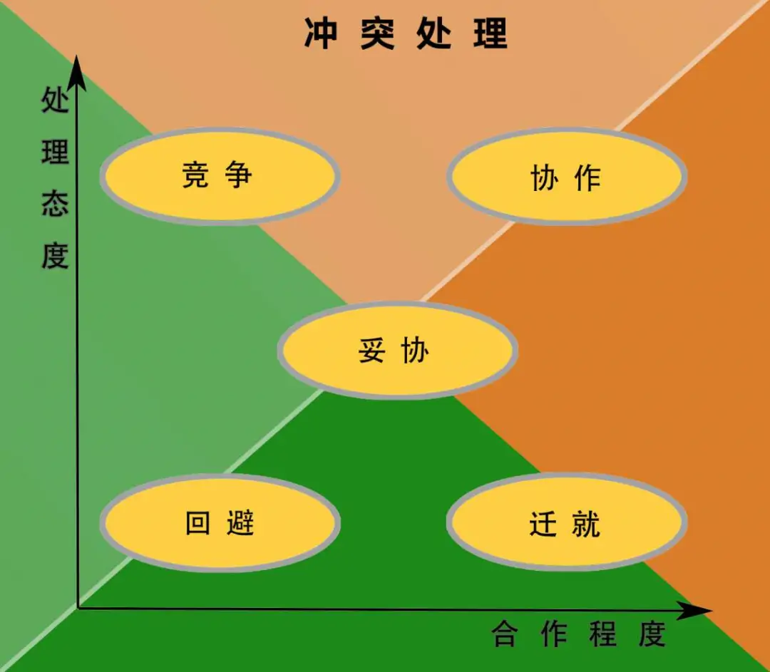 肺泡蛋白沉积症会死吗_肺泡蛋白沉积_肺泡蛋白质沉积症会传染吗