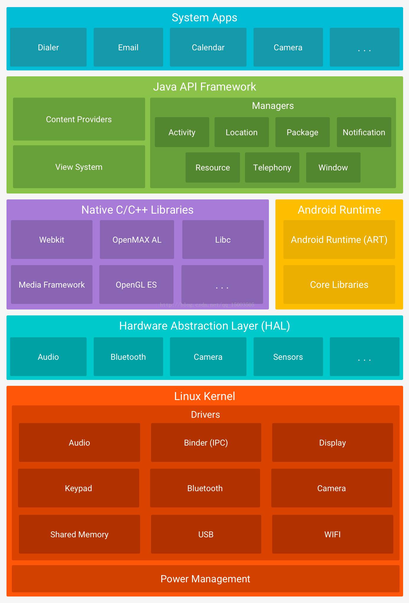 service control manager7009_service control manager7009_service control manager7009