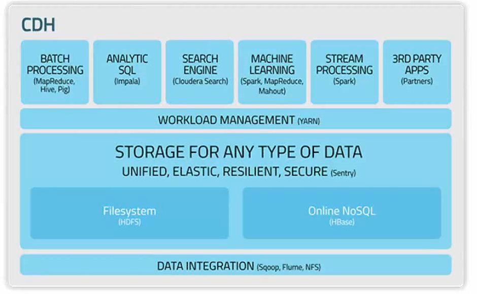 service control manager7009_service control manager7009_service control manager7009