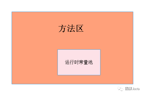 0x00000050是什么原因_人工智能两落三起的主要原因是_太平天国运动失败的根本原因是