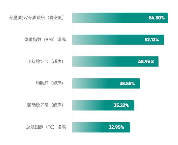 excel填身份证号码_excel填身份证_excel表格输入身证号