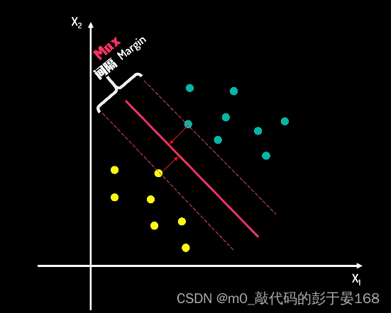 如何看data_看大唐不夜城的文案_看datasheet