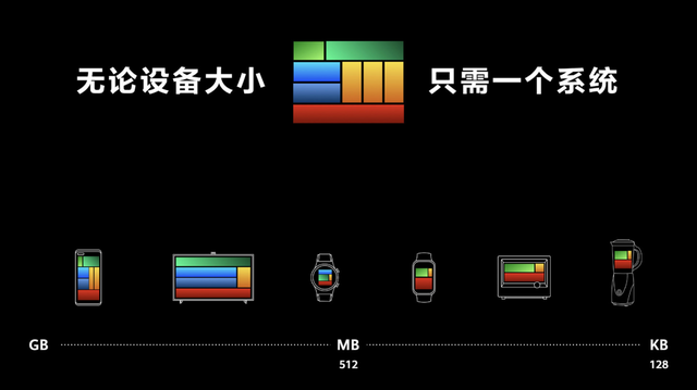 windows 7 专业版 64_windows 7 专业版 64_windows 7 专业版 64