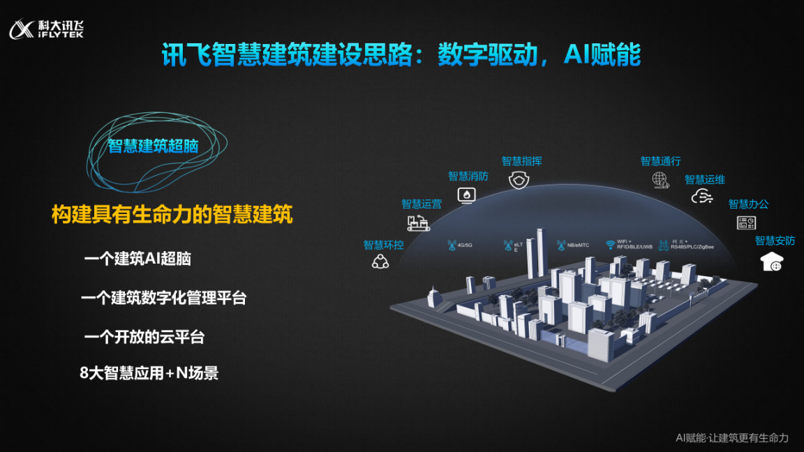 成都智汇云校_成都智慧科技公司好不好_成都云班智慧科技有限公司