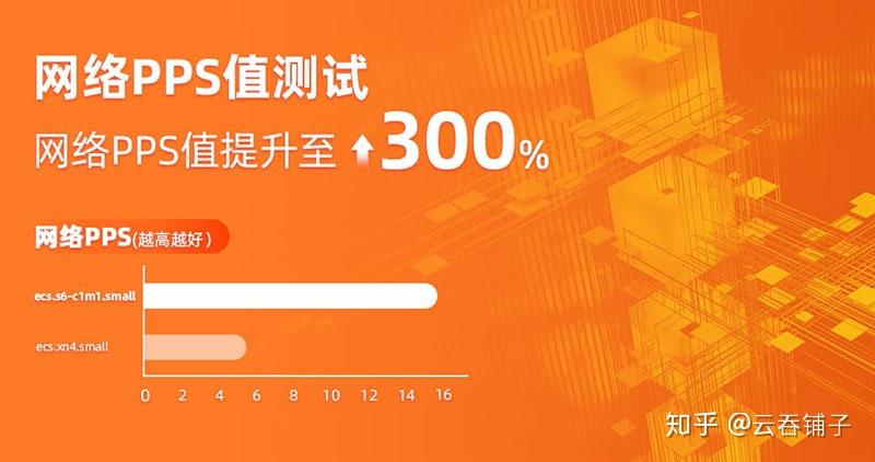 海尔阿里云64位处理器_海尔阿里系统_海尔阿里云系统