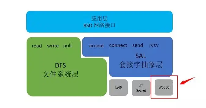 linux freebsd_linux freebsd_linux freebsd