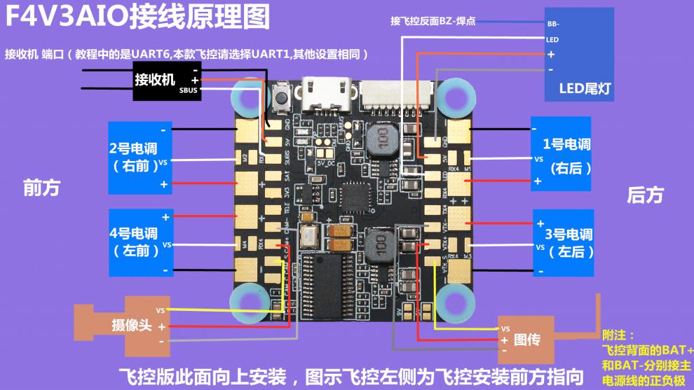 gps天线工作原理_gps天线原理解析_gps天线结构图