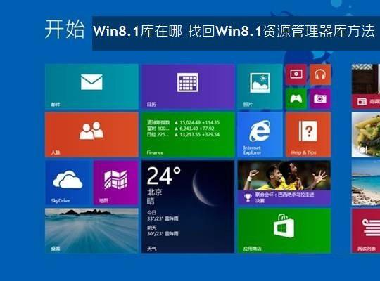 windows启动资源管理器_win8启动资源管理器_启动资源管理器有哪四种方法