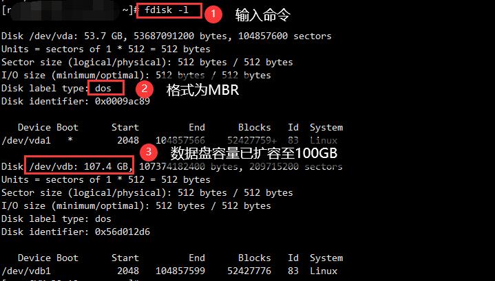 linux安装分区详解_安装linux磁盘分区_安装linux必不可少的分区