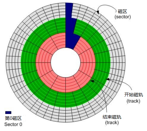 x86 based pc 是什么_x86 based pc 是什么_x86 based pc 是什么