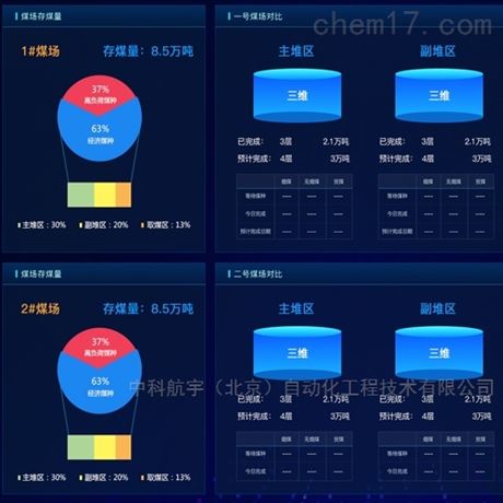 数字化煤场建设方案_数字化管理煤场系统设计_数字化煤场管理系统