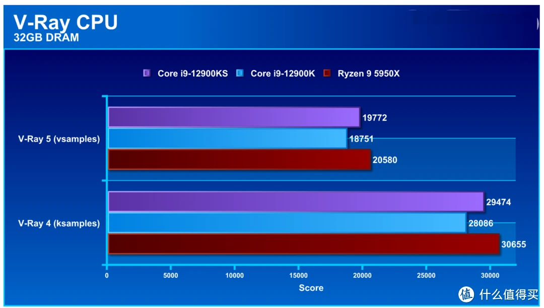 intel 64位处理器_处理器位宽_处理器的位数指的是