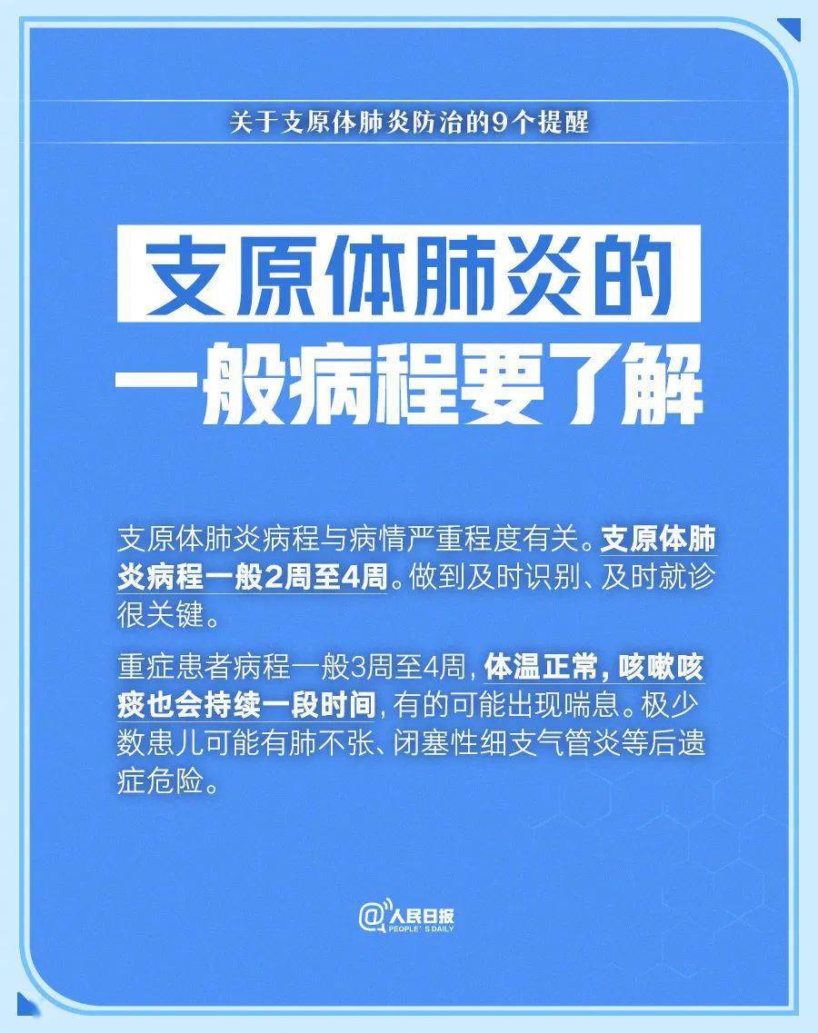 肺炎治疗儿童支原体感染的药_儿童支原体肺炎的治疗_小儿肺炎支原体治疗