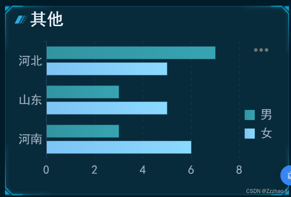 oracle10g jdbc jar包_oracle10g jdbc jar包_oracle10g jdbc jar包