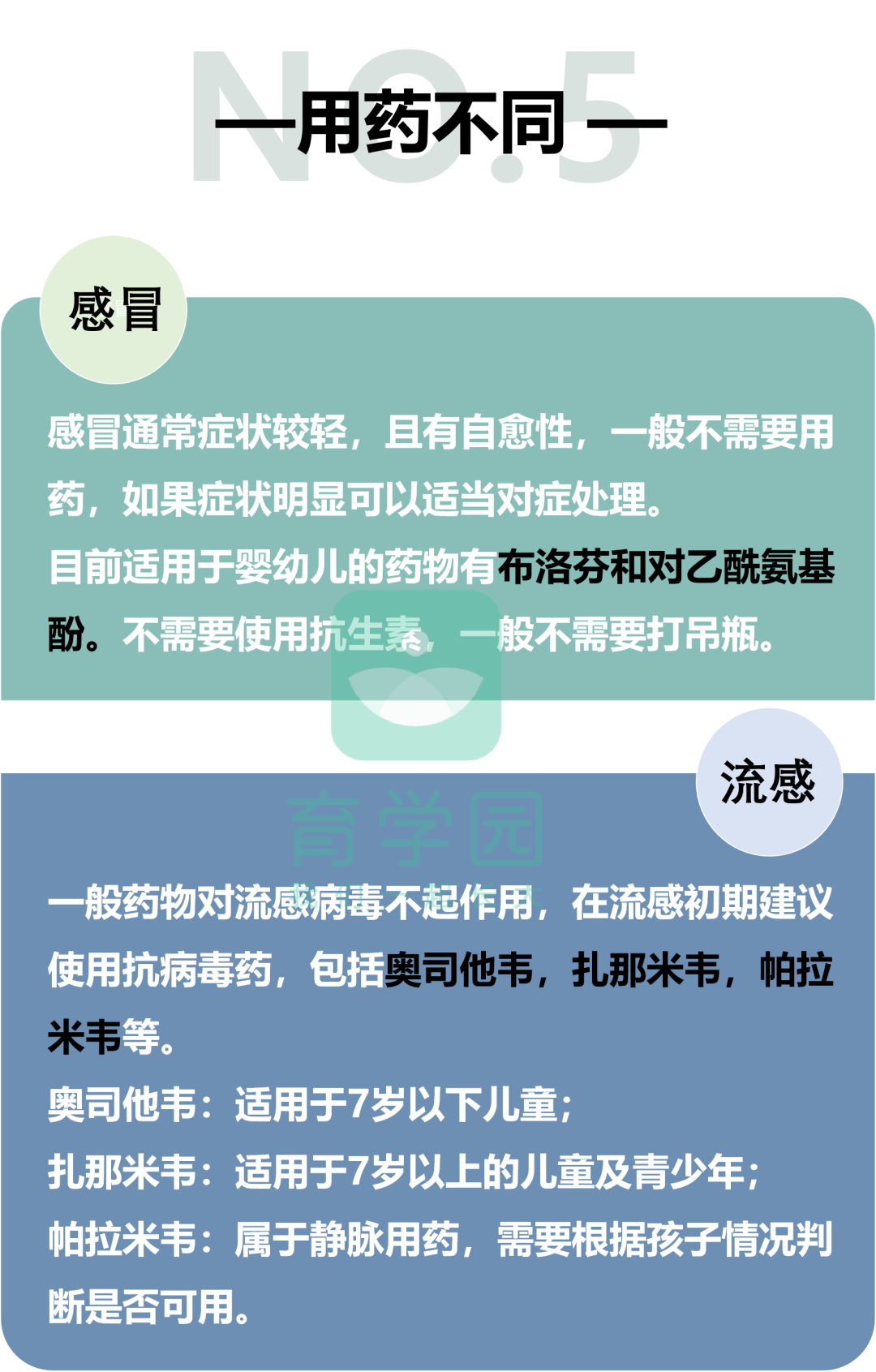 药流后感冒咳嗽怎么办_咳嗽感冒可以人流吗_感冒咳嗽能药流吗