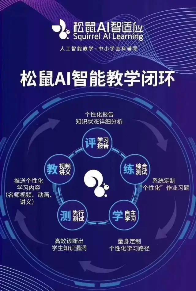 昆山智慧平台学生_昆山智慧平台学生请假_昆山智慧平台登录