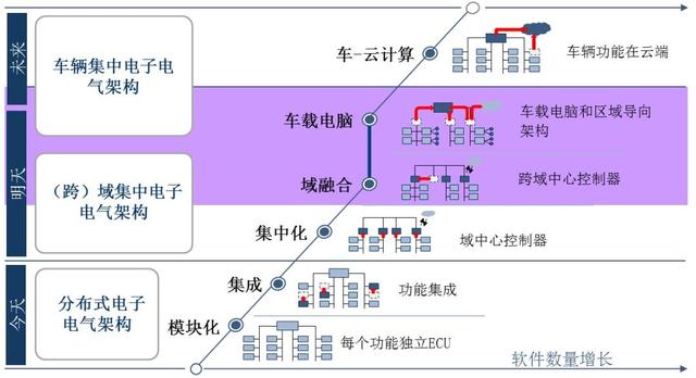 格力集中控制器怎么设置_格力空调集中控制器说明书_格力集中控制器说明书