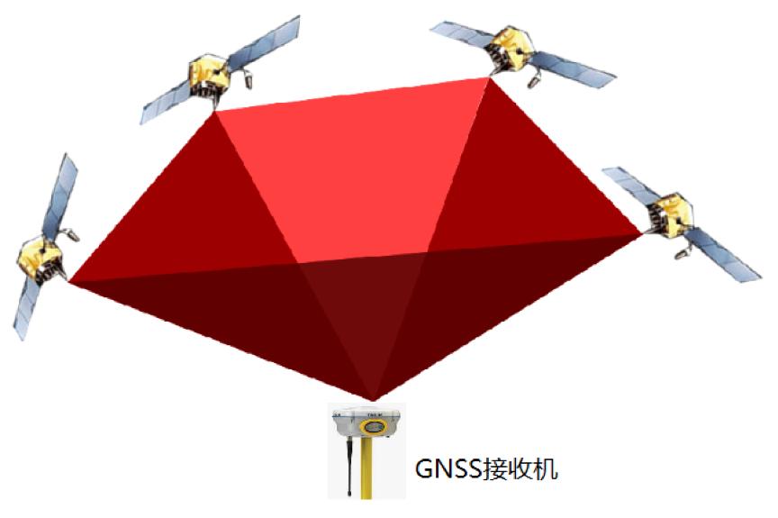 mpu6050模块原理图_igbt模块原理图_gps模块原理图