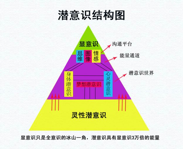 综合性应用技术学科_3s技术的综合应用_应用综合教程3课后答案详解