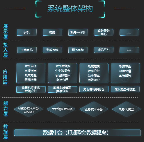 nz数字化交易管理系统_数字化交易中心_数字化产品交易