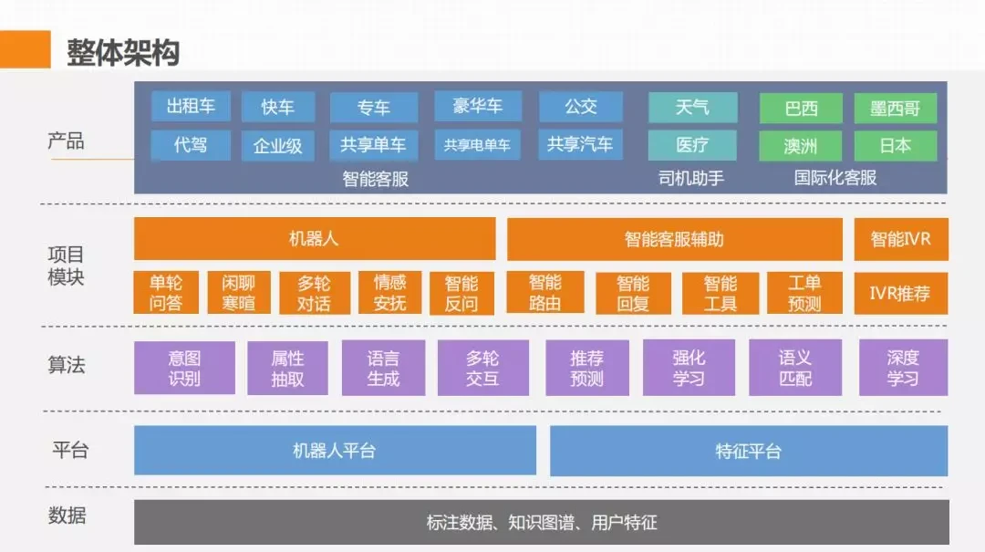 民用电控系统_电控系统的名称_民用电控系统的组成