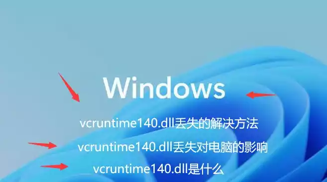 知道错了就自己过来挨打_知道的英文_如何知道vcomp100.dll