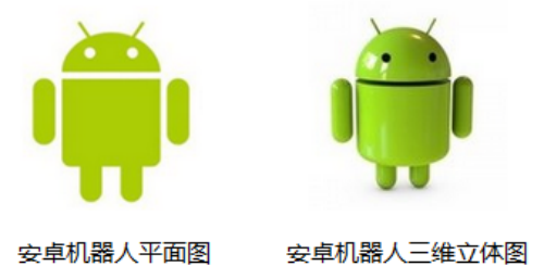 android 系统图标_图标系统组建_图标安卓